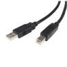USB-B cable (1.8M)